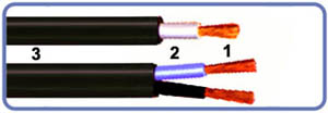 eletricos baixa tensao